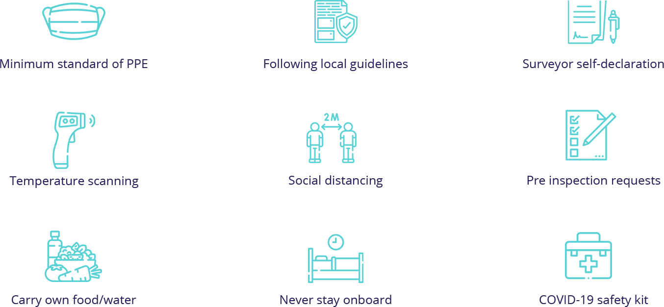 COVID_Icons