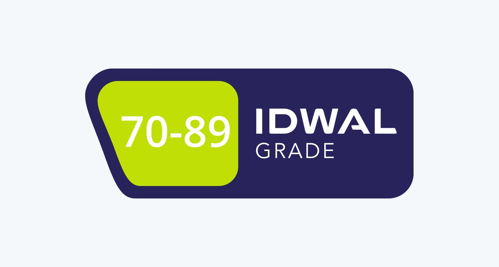 EstimatedGrade_Band2
