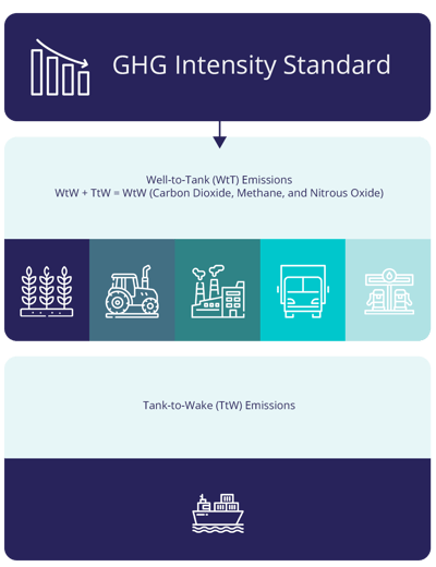 WtW_Graphic_Alt-1