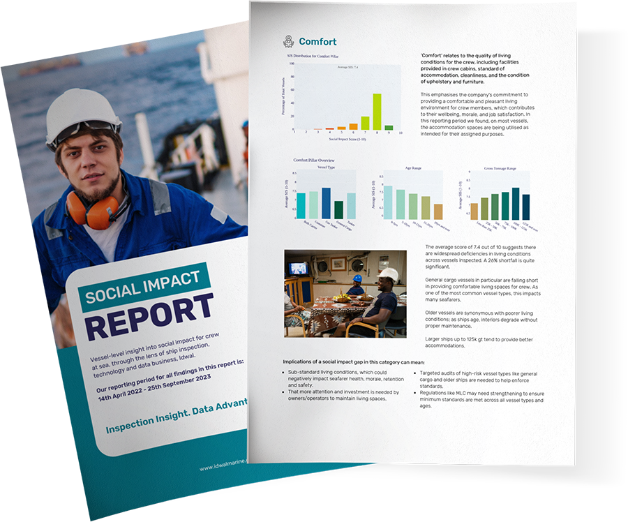 Idwal Unveils Social Impact Report