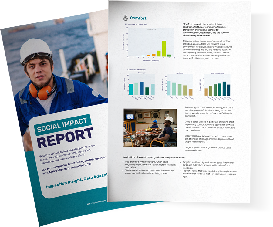 Idwal Unveils Social Impact Report